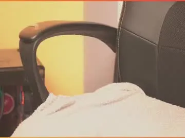 kiwiscloset's Thumb Image